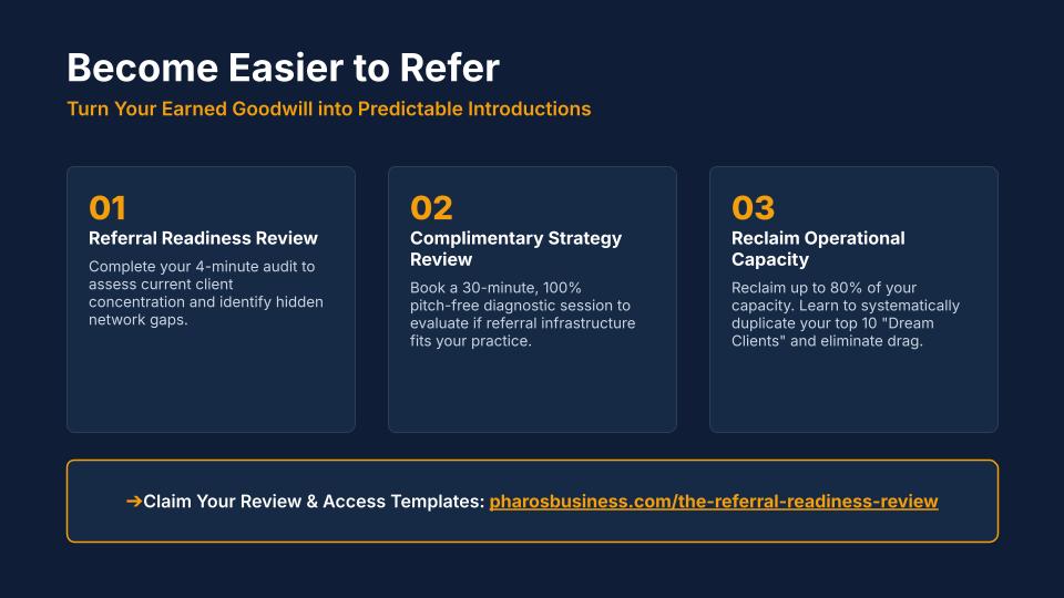 Three simple steps to become Easier to Refer. 