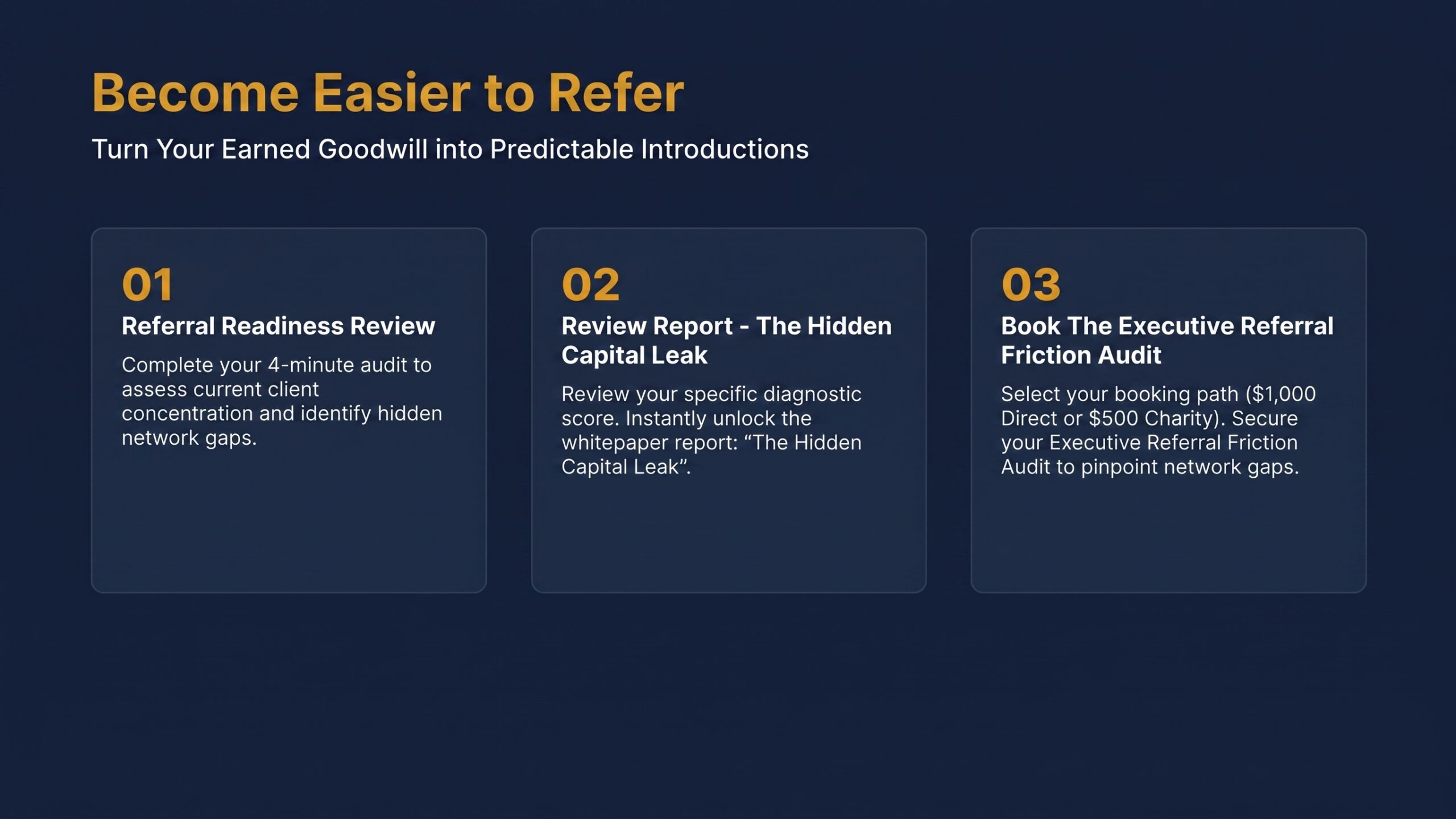 The Easier to Refer System - Become Easier to Refer